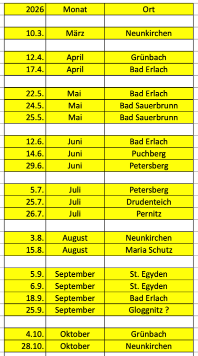 Bildschirmfoto 2026-04-07 um 15.51.28